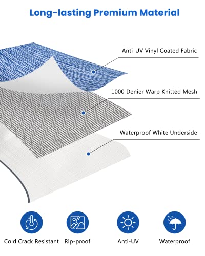 Xenjum Rv Awning Fabric Replacement, 16.2Oz Heavy-Duty Weatherproof Vinyl Camper Awning Replacement Universal Outdoor Canopy For Rv, Trailer, And Motorhome Awnings-Sapphire Blue Fade- 10'(Fabric 9'2") #TOP2