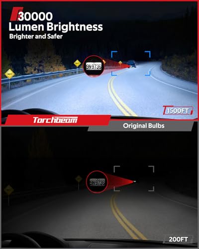 Image of Torchbeam D1S HID Bulb 8000K Ice Blue - 1:1 Same Size 10X Brighter D1S HID Xenon Bulbs 66144 66140 85140 85415 Replacement - Pack of 2