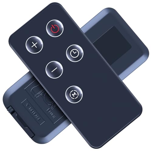 Mando a distancia ZWP para calefactor portátil Pelonis PH-14A de 1500W 4