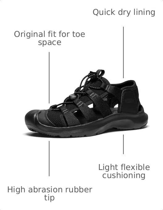Image of KEEN Seanik H2 Sandals