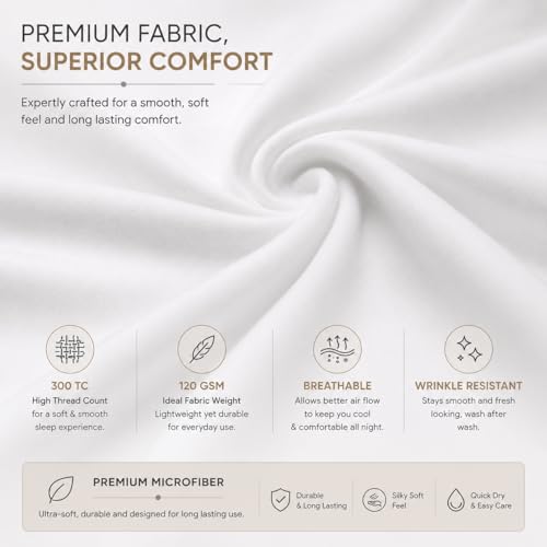 Image of Blue Strip Fitted Bedsheet Set with 2 Pillow Covers, White, 182 x 198 cm, 20 cm Deep, Elastic All Around, Double /Queen Bed /King Bed