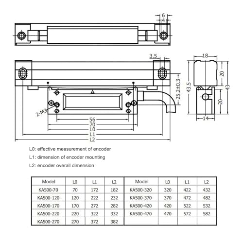 Codeur optique KA500 520 mm capteur règle de réseau