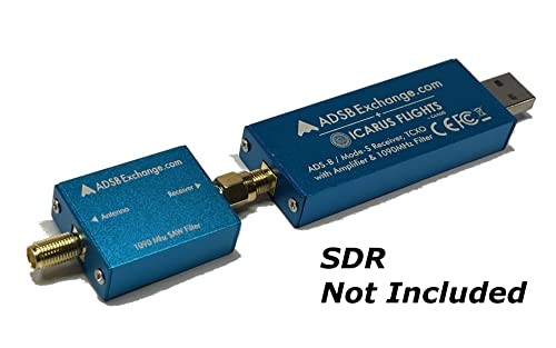 ADSBexchange.com Filtro de serra de 1090 MHz