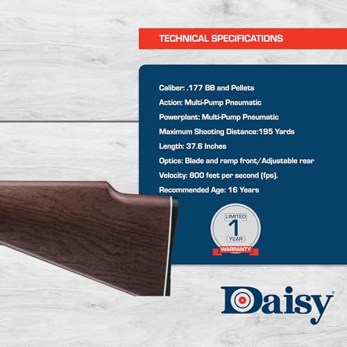 Image of Daisy Powerline 880 Multi-Pump Pneumatic Air Rifle Kit with 4x15 Scope - .177 Caliber BB or Pellet Gun, 800 FPS.