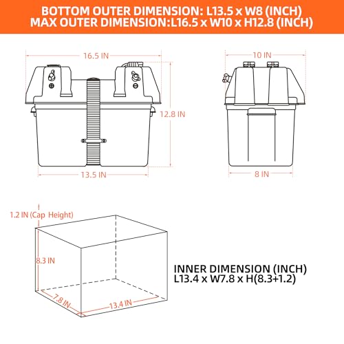 Image of ALL-TOP Smart Battery Box, 12V Marine Case w / 50AMP Connectors, Multi Ports & Circuit Breaker for Trolling Motor, RV & Solar Panel, Battery Not Included