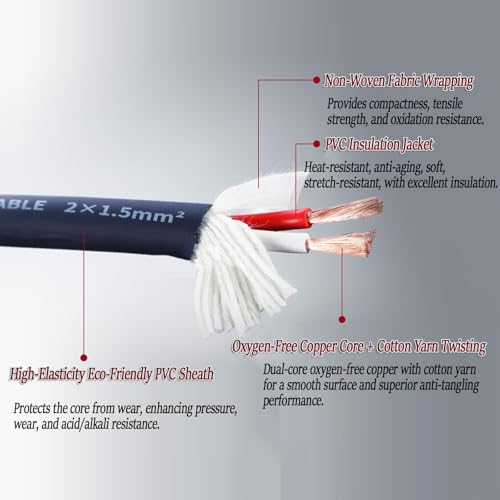 Cable de altavoces 12 AWG de 4 conductores y cobre OFC para sonido en vivo 30ft 2