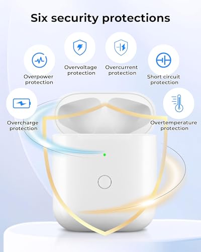 Kabelloses Ladecase Kompatibel mit Air-pod 1 und 2 Generation,Wireless Charging Case Original Ersatz Replacement, Bluetooth Pairing Sync Button