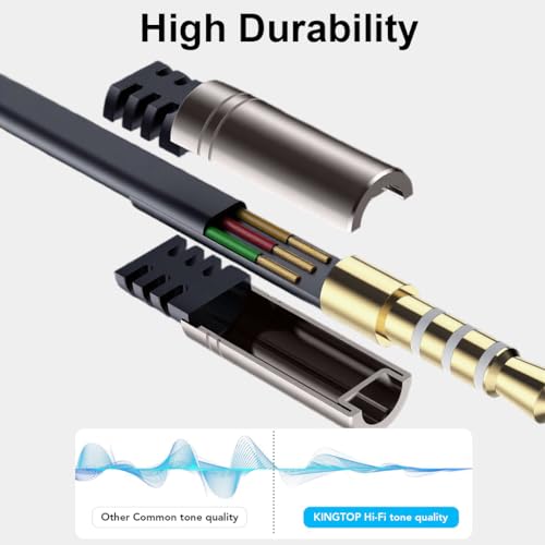 Image of ZORBES Headset Splitter 3.5mm Headphone Mic Splitter Cable for Headset with Separate Stereo Audio and Microphone Jacks Y Splitter Cable Male to Female Compatible with Smartphone Tablet Laptop