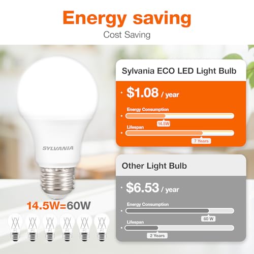Image of Sylvania ECO LED Light Bulb, A19, 100W Equivalent, Efficient 14.5W, 7 Year, 1450 Lumens, Frosted, 5000K, Daylight - 6 Pack (40884)