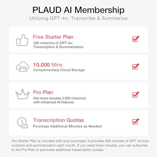 PLAUD Note AI: GPT-4o Röstinspelare med 30h Inspelningstid