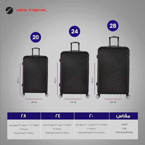 مراجعة طقم حقائب New Travel 3 قطع: 8 عجلات 360° وغطاء صلب ABS أسود - الصورة 7