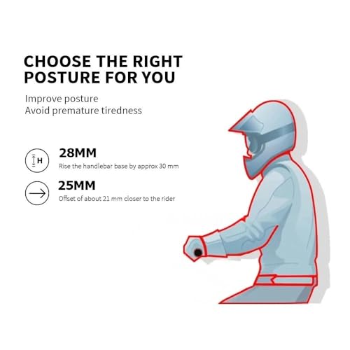 Abrazadera elevadora R1250RS R1200RS 3