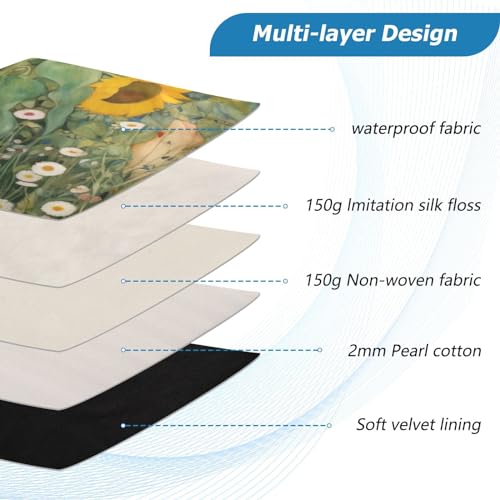 Funda para portátil de 13-14 pulgadas con tela impermeable miniatura 4