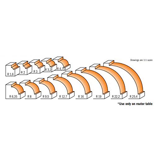 CMT ORANGE TOOLS 939.160.11 - RADIUS-FRÄSERM/ANLAUF. HM S=8 D=15.9 R=1.6