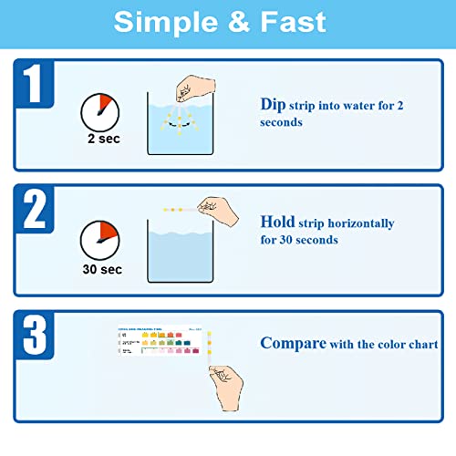 21 Way Premium Water Testing Kits For Drinking Water- Hofun Epa Standards Home Water Test Kit For Water Purification System Check, Well Water Test Strips With Lead, Mercury, Ph, Hardness And More #TOP3