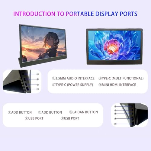 Image of 11.6 Inch Portable Monitor, Small Ultra-Slim FHD Display, Plug & Play USB-C /HDMI External Second Screen for Laptop, Smartphone, Raspberry Pi, PS5, Xbox, PC (11.6 inch)