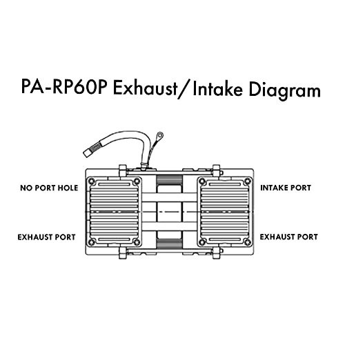 Half Off Ponds Pro 3.9 Cubic Feet Per Minute Deep Water Subsurface Air & Aeration Rocking Piston Air Compressor For Deep Water Subsurface Aeration Of Ponds And Lakes - Pa-Rp60P #TOP2