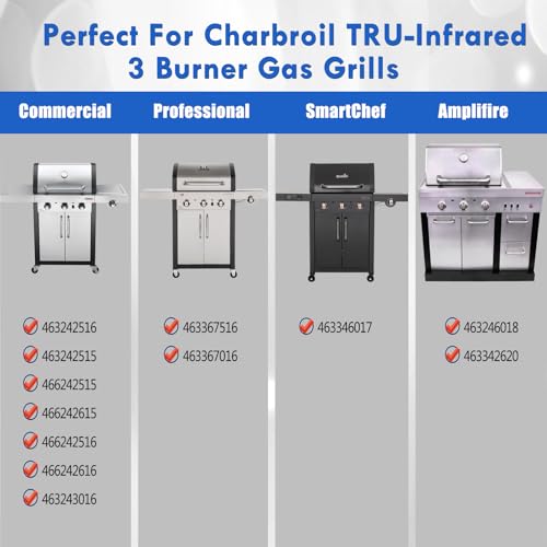 Grilles émetteurs infrarouges Charbroil Tru pour cuisson homogène