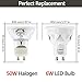 LOHAS GU10 LED Dimmable Bulb, 50W Halogen Bulbs Equivalent, Daylight 5000K GU10 Light Bulb, UL Listed, 6W, 500 Lumen Track Lighting, 30° Spot Light for Kitchen Recessed Lights, 10Pack(Update Version)