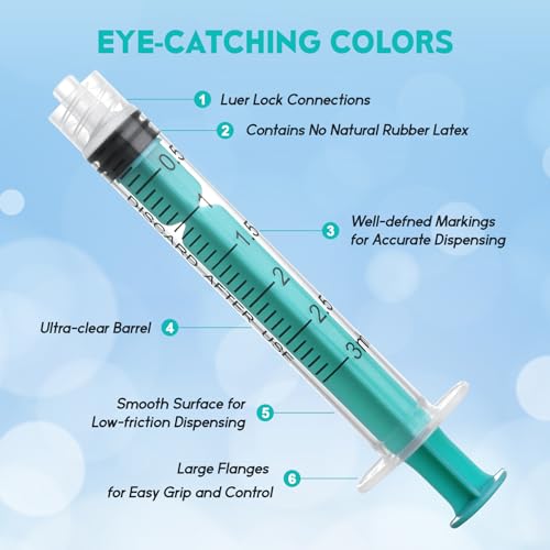Image of 3ml Syringe Without Needle Luer Lock Syringes with Cap, Sterile, 20 Pack