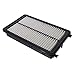 Price comparison product image Blue Print ADG022155 Air Filter, pack of one