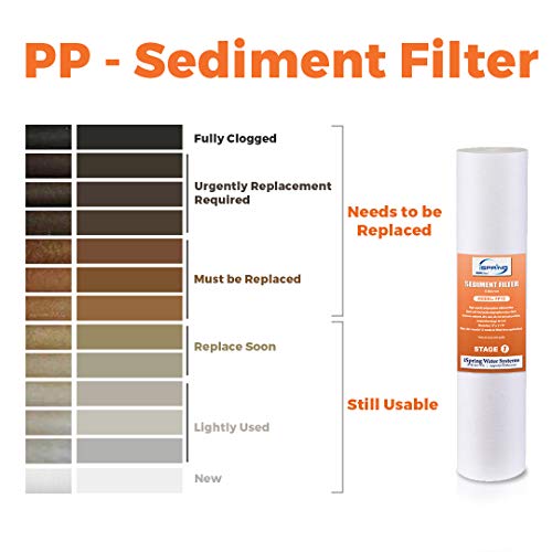 Ispring Fp25X25 High Capacity 20” X 2.5” Water Replacement Cartridges Fine Sediment Filter, 5 Micron, 25 Count (Pack Of 1), White #TOP2