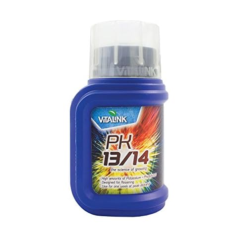 VitaLink 250 ml PK Additive Cover