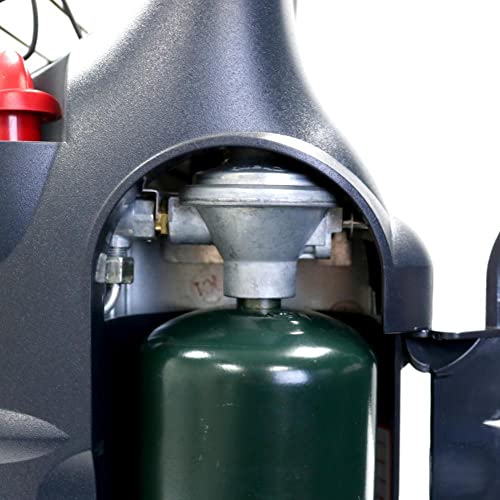 Mr. Heater Mh18B Portable Propane Heater, Red #TOP3