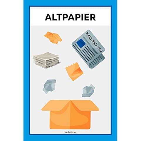 trashnice Papiermüll Schild Mülltrennung Recycling Küche Mülleimer Abfalleimer Abfall 300x200x3 mm Papiermüll Mülltonnen Abfalltrennung Müllsorten Schild Müll Cover