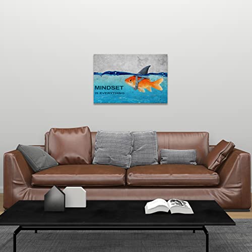 Mindset is Everything lienzo motivacional de 24x36 para inspirar tu día 3