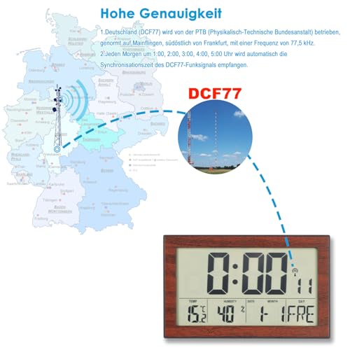 Crosstime Digitale Funkwanduhr mit großer Anzeige – Holzoptik (Nussbaum), DCF77, Datum, Wochentag, Temperatur & Luftfeuchtigkeit, Hintergrundbeleuchtung – lautlos, 12/24h, batteriebetrieben