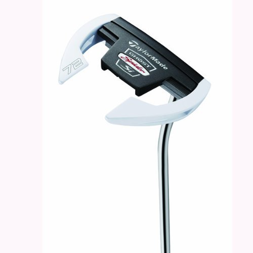 TaylorMade - テーラーメイド パター Spider Si72M スパイダーシリーズ | パター | TaylorMade Golf