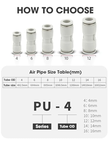 Accesorios blancos neumáticos tipo conectores de tubería de plástico PU de 4mm 3