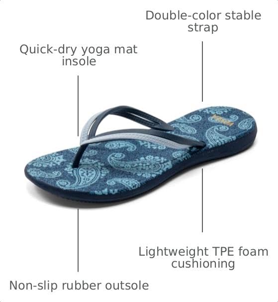 Image of VOVEA Flip Flops For Women Non-Slip Bathroom Shower Shoes Cushion foam Indoor and Outdoor Sandals