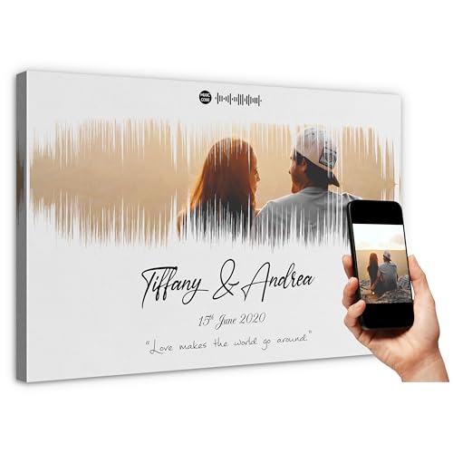 SANTANNA Custom Gift for Husband Wife Couple, Wedding Song Lyrics Wall Art Canvas Framed, Personalized Year Anniversary First Dance Print Poster, Sentimental Inspirational Gifts Decor, Unique Birthday Valentines Presents (The Waves of Love)