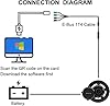 Forbestcy USB Programming Cable for BAFANG BBS01 BBS02 BBS03 BBSHD Mid Drive Motor Kit Electric Bicycle Motor 23Inch #5