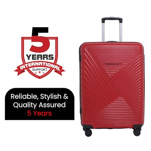 Product Variant View