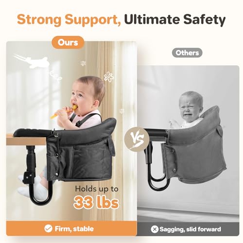 Image of Ezebaby Hook on High Chairs, Secure Clip on High Chair for Baby, Compact Fold-Flat for Easy Storage, Fast Table Chair with Baby Seat, Portable Highchair Attaches to Table for Travel, Black
