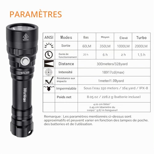 Wurkkos 2000lm Lampe de Plongée, 150m IPX8, LED SST40 Sous-Marine – vue 7