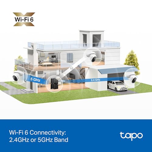 TP-Link Tapo C560WS photo 8