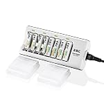 EBL Rechargeable Batteries with Charger, 1.2V NiMH AA Batteries 2800mAh 4Counts & AAA Batteries 1100mAh 4Counts with 8…