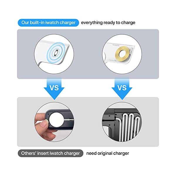 Wireless-Charging-Station-3-in-1-Wireless-Charger-Stand-Fast-Wireless-Charging-Dock-for-iPhone-131211ProXMaxXSXR8Plus-for-Apple-Watch765432SE-for-Airpods-32ProWhite Wireless-Charging-Station-3-in-1-Wireless-Charger-Stand-Fast-Wireless-Charging-Dock-for-iPhone-131211ProXMaxXSXR8Plus-for-Apple-Watch765432SE-for-Airpods-32ProWhite