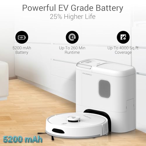 MILAGROW iMap 15 AI Plus Robotic Vacuum