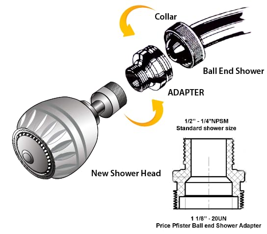 Chrome Shower Arm Ball Adapter for 1/2 Inch Heads