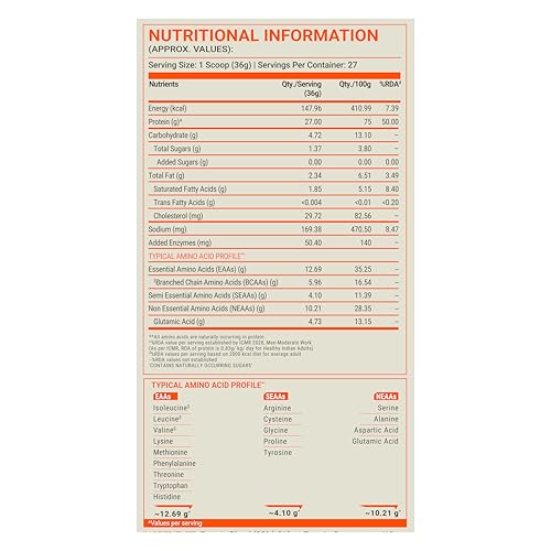 Image of FUELONE Whey Max (Kesar Thandai, 1kg / 2.2lbs), 27g Protein | Whey Protein Concentrate & Whey Protein Isolate