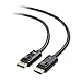 Price comparison product image Cable Matters Unidirectional Active DisplayPort Cable (DisplayPort 1.4 Cable) with 8K 60Hz Video and HDR Support in 7.5m (25 Feet)