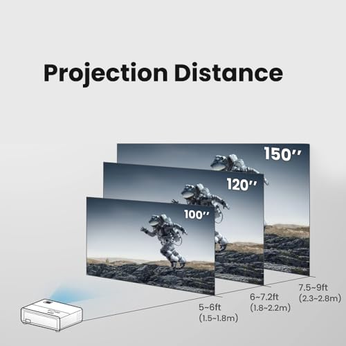 Short Throw Gaming Projector for Gamers: BenQ TH671ST - 1080p, Low Input Lag, 3000 Lumens, 3 Year Warranty