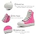 IMPREMEY Women's High Top Sneakers Lace Up PU Leather Shoes with Thick Soles and Zipper, Fashionable Comforts Walking Shoes