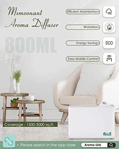 Mxmoonant Scent Air Machine For Home 800Ml Hvac/Stand Alone Scent Diffuser 1500-3000Sq.ft. App Control Cold Air Nebulizing Machine Waterless For Large Room Office #TOP1