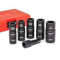 Neiko 02457A Lug-Nut Key Set, Wheel-Lock Removal Tool Kit for